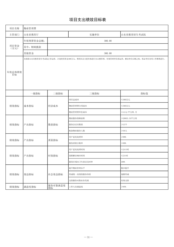 2024年山東省教育招生考試院單位預算（修改后）_32.png